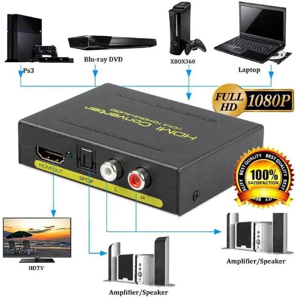 ESTONE HDMI to HDMI + SPDIF + RCA L / R Audio Extractor Converter (HDMI input,HDMI+ Audio output) Support 4K@30Hz 1080P Full HD 3D
