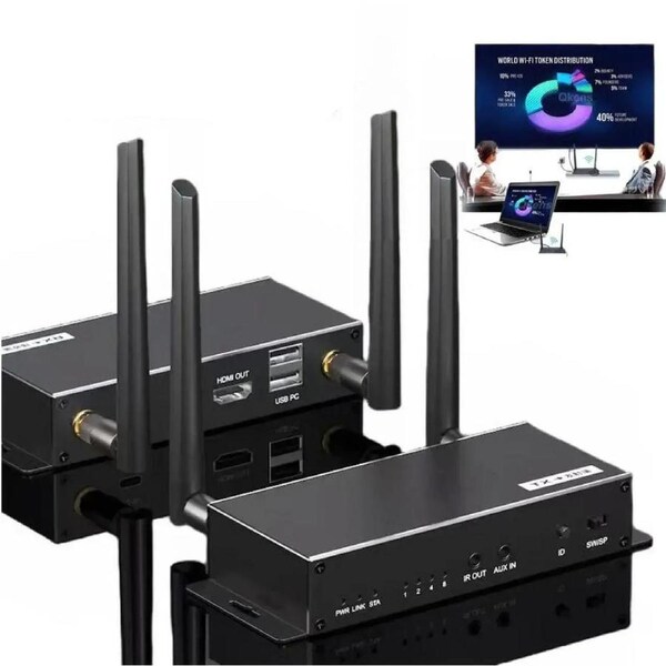 Wireless HDMI KVM Extender, Wireless HDMI Transmitter and Receiver 1080P@60Hz up to 200m/656ft with HDMI Loop-Out and 5.8G Dual Antenna, 2xUSB for Keyboard/Mouse Streaming from Laptop
