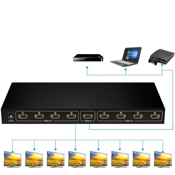 8 Port HDMI Switch, hdmi Switch Box for Nintendo Switch, PS3/PS4, Xbox and Fire Stick, HDMI Switches Support 1080P, 3D, hdmi selector Switch with Power Adapter