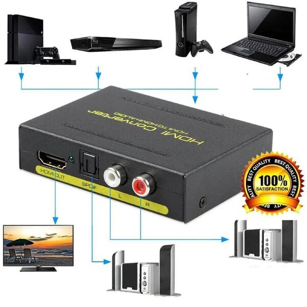 ESTONE 1080P HDMI Audio Extractor, HDMI to HDMI + Optical TOSLINK SPDIF + Analog RCA L/R Stereo Audio Video Splitter Adapter Converter for Blu-ray DVD Player Sky HD Box PS3 PS4