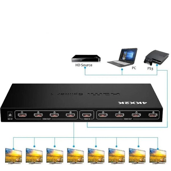 Ultra HD 4K HDMI Splitter Box 1X8 8 Port Audio Video Repeater Amplifier Hub 3D 1080p 1 In 8 Switcher Out For HD HDTV 3D PS3, Power Supply Adapter Include