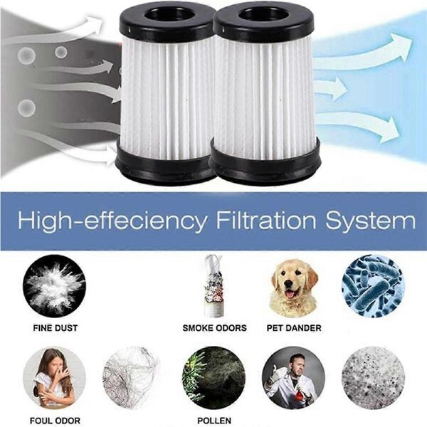 2PCS VS020500CN Filter Replacement for Car Vacuum Cleaner Replacement Parts Hepa Filter