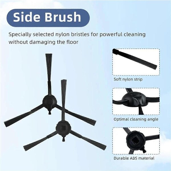 Compatible for EZVIZ RE4/ RE4 Plus / RE5,Main SIde Brush Mop FIlter