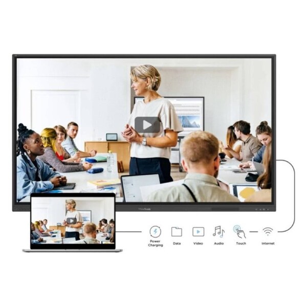 Viewsonic 86' 4K Interactive Viewboard, No OS, USB-C, Dual Pen. 40 Point Touch Windows. 20 points Android, 5 Years Advance Replacement 2024