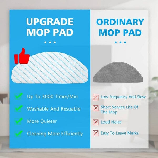 Nevenka 30Pack Replacement Mop Pads for ECOVACS DEEBOT T8 T8power T8 Aivi T9power N8 Pro for Efficient Cleaning