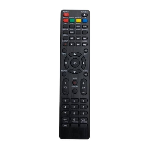 OzOffer Replacement Remote Control for AC/TV/Audio Unit for NEI 22NE5000 NEI 32NE4000