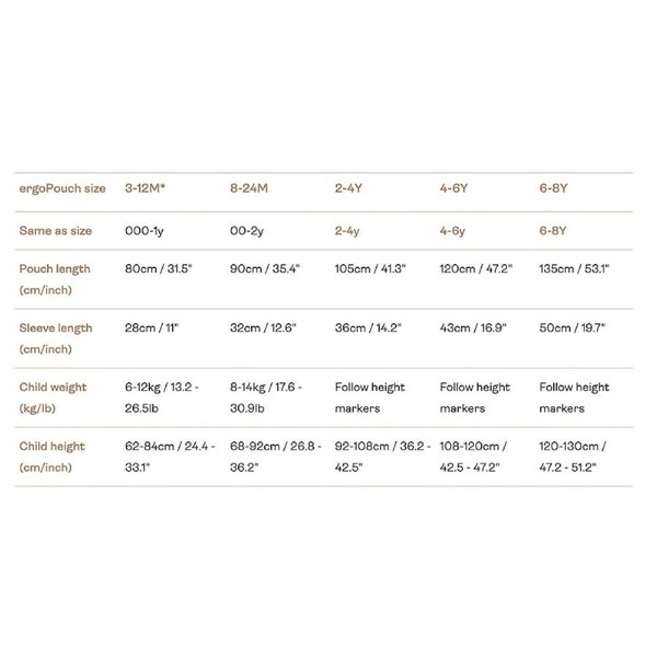 Ergopouch Toddler Jersey Sleep Suit Bag Tog 0.2 Dragonflies 8-24 Months