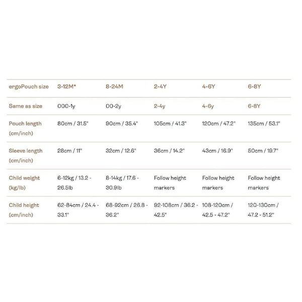 Ergopouch Baby/Toddler Jersey Sleep Suit Bag Tog 0.2 Daisies 8-24 Months