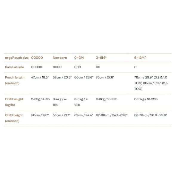 Ergopouch baby/Infant Cocoon Swaddle Bag Tog 0.2 Oatmeal Marle 00-00