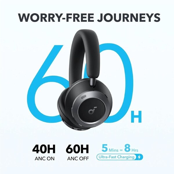Soundcore Space One Pro Foldable Over-Ear ANC Headphones - Black Black