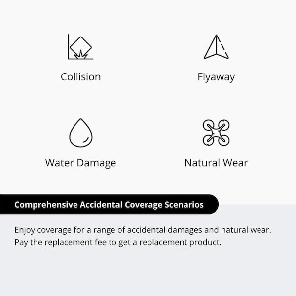 DJI Care Refresh 2-Year Service Plan for Mavic 4 Pro Black
