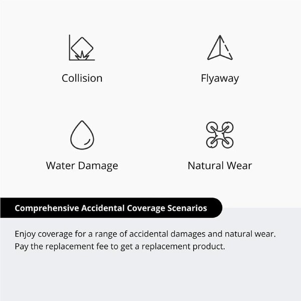 DJI Care Refresh 1-Year Service Plan for Mavic 4 Pro Black