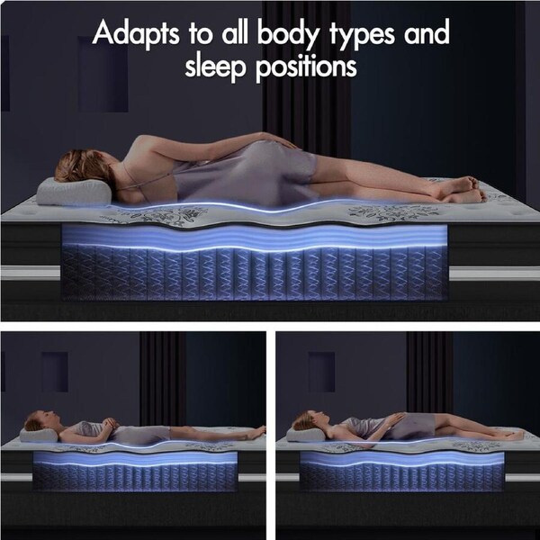 34cm Mattress STARRY EUCALYPT Euro Top Queen Double King Single Medium Firm Single