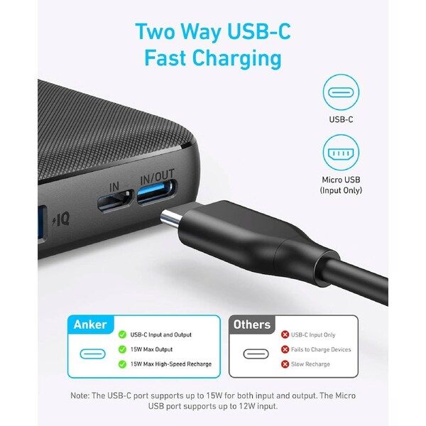 Anker PowerCore Slim 10000 Power Bank A1229016 - Black Black
