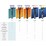 Gillette Mach 3+ Razor Blades Replacement Cartridges 5 pack