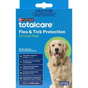 Allergy Relief Flea Allergy Dermatitis Dogs Medication Purina