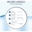 Piksters Hydropik Water Flosser each