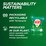 Fairy All In One Dishwashing Tablets 26 pack