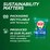Fairy Platinum Dishwashing Tablets 20 pack