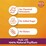 Metamucil Daily Fibre Supplement Natural Granular Coarse 72 Doses 504g