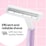 BIC Twin Lady Disposable Razor 5 pack