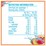 Golden Circle Tropical Sunrise Refreshers Low Sugar Popper Flavour Water 250ml x6 Pack