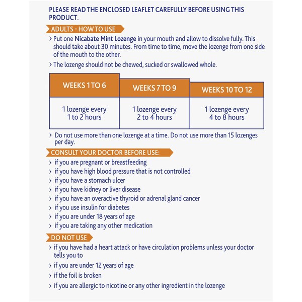 Nicabate Quit Smoking Lozenges 4mg 72 Pack