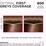 L'Oreal Paris Casting Creme Gloss 600 Light Brown each