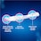 Clearblue Visual Early Detect Pregnancy Tests 7 pack
