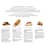 Ice Cream Signature Collection 95mL x 4 pack