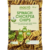 Macro Spinach Chickpea Chips