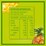 Golden Circle Australian Canned Fruit Tinned Crushed Pineapple in Juice 440g