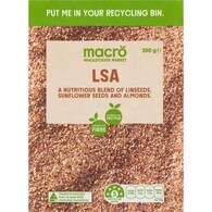 Macro LSA Mix