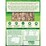 Nature's Gift Slow Cooked Chicken With Lentils Fresh Dog Food 220g x 2 pack