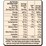 Uncle Tobys Oats Traditonal Rolled Oats Porridge 1kg