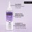 John Frieda Frizz Ease Miraculous Recovery Silk Drench Smoothing Water 200mL