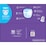Huggies Ultra Dry Mega Nappy Pants For Boys Size 6 72 pack