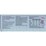 Ingham's Turkey Shanks 900g - 1.3kg