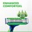 Gillette Sensor3 Sensitive Disposable Razors 8 pack