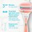 Gillette Venus Comfort Glide Razor White Tea & 6 Blades each