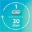 Gillette Venus Smooth Razor With Refill each