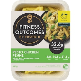Fitness Outcomes 350g