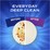 Finish Powerball All In 1 Max Dishwasher Tablets Lemon 27 Pack