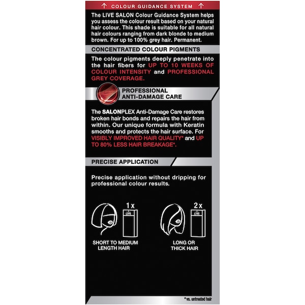 Schwarzkopf Live Salon Permanent Colour 5.0 Light Brown Each