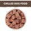 Natures Goodness Grain Free Mature Chilled Fresh Dog Food Roll Turkey 2.15kg