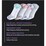 U by Kotex Designer Series Liners Protect Liners 30 pack