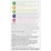 Centrum Women Daily Multivitamin Supplements 60 pack