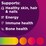 Centrum Women Daily Multivitamin Supplements 60 pack