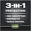 Depend Men Shield 3 In 1 Protection Light Absorbency 14 pack