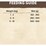 Natures Goodness Grain Free Adult Wet Dog Food Tender Lamb & Rosemary & Veges 400g